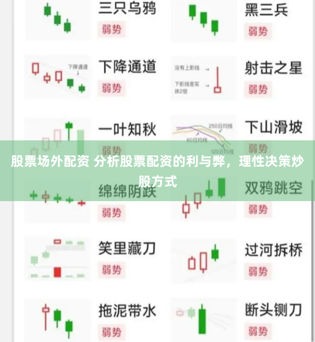 股票场外配资 分析股票配资的利与弊，理性决策炒股方式